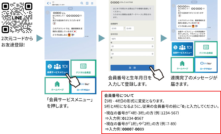 会員連携方法