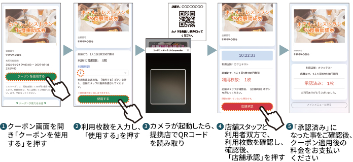 クーポン利用方法