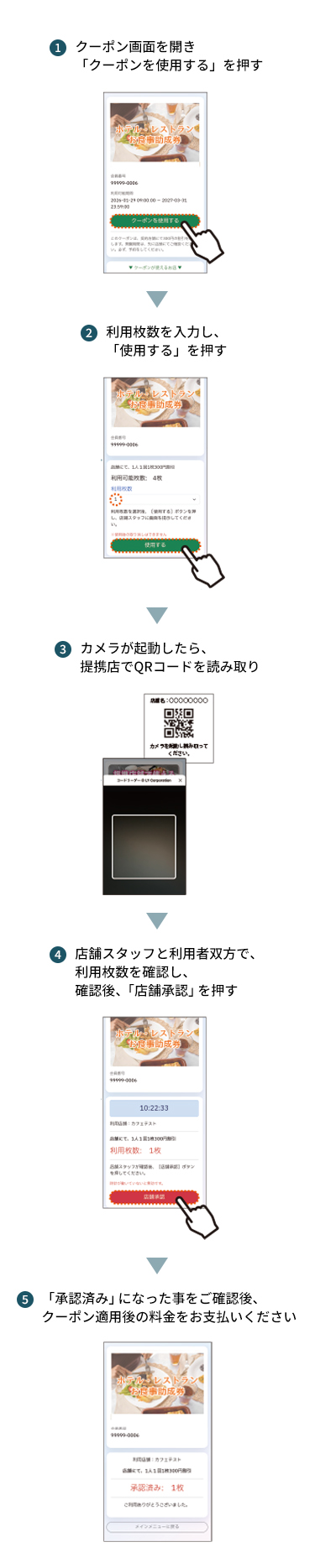 クーポン利用方法